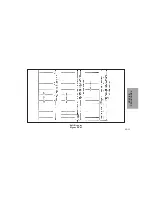 Предварительный просмотр 97 страницы Elgin Pelican P Operator'S Manual