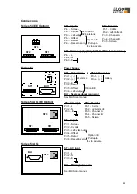 Preview for 11 page of ELGO Electric 54 AG Series Manual