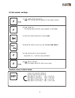 Preview for 6 page of ELGO Electric AZ16E Series Installation Manual