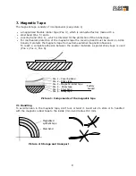 Preview for 9 page of ELGO Electric AZ16E Series Installation Manual