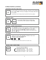 Preview for 6 page of ELGO Electric AZ16I series Installation Manual