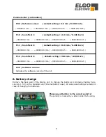 Preview for 9 page of ELGO Electric AZ16I series Installation Manual