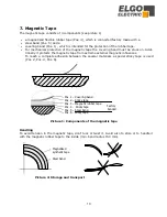 Preview for 10 page of ELGO Electric AZ16I series Installation Manual