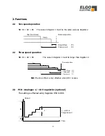 Предварительный просмотр 4 страницы ELGO Electric P8511 Series Short Description
