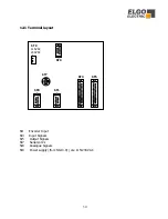 Preview for 30 page of ELGO Electric P8511 Series Short Description