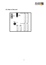 Предварительный просмотр 24 страницы ELGO Electric P8822-000-R Series Short Description