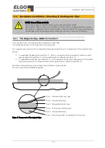 Предварительный просмотр 13 страницы ELGO Electronic EMAX-HI Series Operating Manual