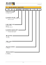 Предварительный просмотр 21 страницы ELGO Electronic EMAX-HI Series Operating Manual