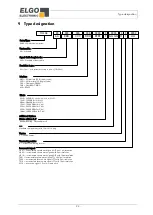 Предварительный просмотр 24 страницы ELGO Electronic EMAX-HI Series Operating Manual