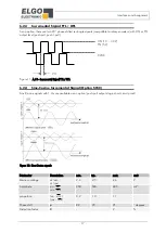 Предварительный просмотр 17 страницы ELGO Electronic EMAX-RO Series Operation Manual