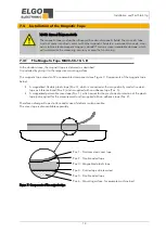 Preview for 14 page of ELGO Electronic GMIX1A Series Operating Manual