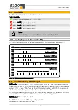 Preview for 18 page of ELGO Electronic GMIX1A Series Operating Manual