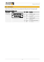 Preview for 19 page of ELGO Electronic GMIX1A Series Operating Manual