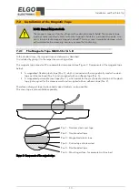 Preview for 13 page of ELGO Electronic GMIX2 Series Operating Manual