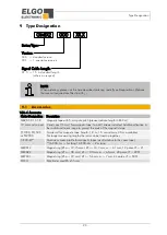 Preview for 20 page of ELGO Electronic GMIX2 Series Operating Manual