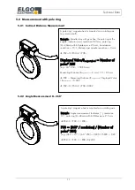 Предварительный просмотр 11 страницы ELGO Electronic IZ16E-000 Series Operation Manual