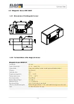 Предварительный просмотр 18 страницы ELGO Electronic IZ16E-000 Series Operation Manual