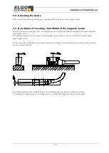 Предварительный просмотр 30 страницы ELGO Electronic IZ16E-000 Series Operation Manual