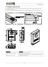 Предварительный просмотр 43 страницы ELGO Electronic IZ16E-000 Series Operation Manual