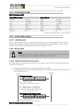 Предварительный просмотр 21 страницы ELGO Electronic LIMAX02 Series Operating Manual