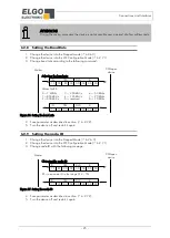 Предварительный просмотр 25 страницы ELGO Electronic LIMAX02 Series Operating Manual