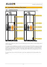 Preview for 17 page of ELGO Electronic LIMAX2 Series Operating Manual