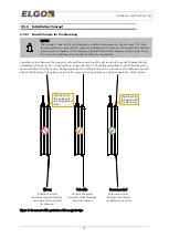 Preview for 19 page of ELGO Electronic LIMAX2 Series Operating Manual