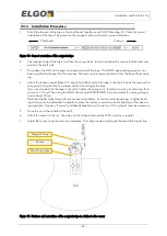 Preview for 20 page of ELGO Electronic LIMAX2 Series Operating Manual