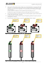 Preview for 21 page of ELGO Electronic LIMAX2 Series Operating Manual