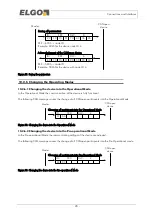 Preview for 28 page of ELGO Electronic LIMAX2 Series Operating Manual