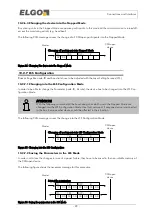 Preview for 29 page of ELGO Electronic LIMAX2 Series Operating Manual