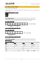 Preview for 32 page of ELGO Electronic LIMAX2 Series Operating Manual