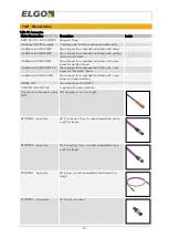 Preview for 42 page of ELGO Electronic LIMAX2 Series Operating Manual