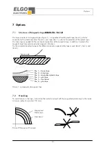 Предварительный просмотр 14 страницы ELGO Electronic LMIX1 Series Operation Manual