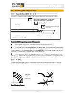 Предварительный просмотр 16 страницы ELGO Electronic LMIX2 Series Operating Manual