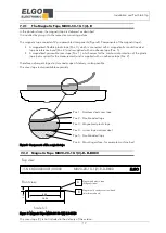 Предварительный просмотр 17 страницы ELGO Electronic LMIX22-007 Operating Manual