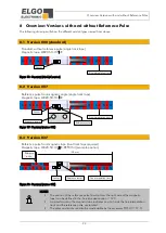 Предварительный просмотр 24 страницы ELGO Electronic LMIX22-007 Operating Manual