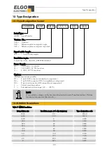 Предварительный просмотр 29 страницы ELGO Electronic LMIX22-007 Operating Manual