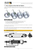 Предварительный просмотр 12 страницы ELGO Electronic MTM-A-000 Series Operating Manual