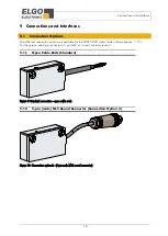 Предварительный просмотр 18 страницы ELGO Electronic MTM-A-000 Series Operating Manual