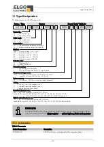 Предварительный просмотр 22 страницы ELGO Electronic MTM-A-000 Series Operating Manual