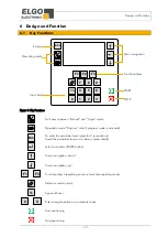 Предварительный просмотр 13 страницы ELGO Electronic P40-000 Series Operating Manual