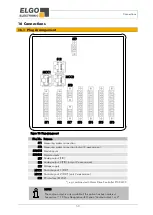 Предварительный просмотр 53 страницы ELGO Electronic P40-000 Series Operating Manual