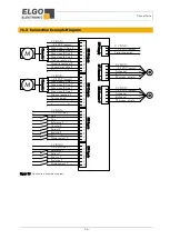 Предварительный просмотр 56 страницы ELGO Electronic P40-000 Series Operating Manual