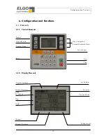 Preview for 13 page of ELGO Electronic P40-SN002 Series Operation Manual