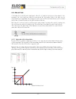 Preview for 31 page of ELGO Electronic P40-SN002 Series Operation Manual