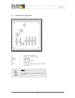 Preview for 38 page of ELGO Electronic P40-SN002 Series Operation Manual