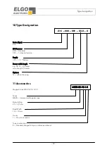 Предварительный просмотр 24 страницы ELGO Electronic Z16 Series Operation Manual