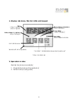 Предварительный просмотр 4 страницы ELGO Electronic Z58-6 Series Manual