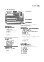 Предварительный просмотр 11 страницы ELGO Electronic Z58-6 Series Manual